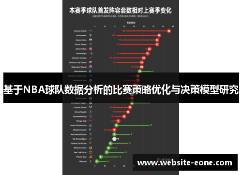 基于NBA球队数据分析的比赛策略优化与决策模型研究