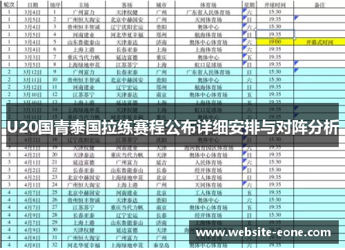 U20国青泰国拉练赛程公布详细安排与对阵分析