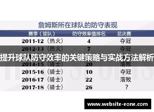 提升球队防守效率的关键策略与实战方法解析