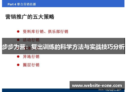步步为营：复出训练的科学方法与实战技巧分析