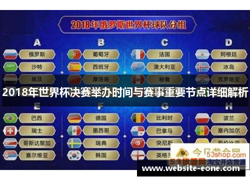 2018年世界杯决赛举办时间与赛事重要节点详细解析