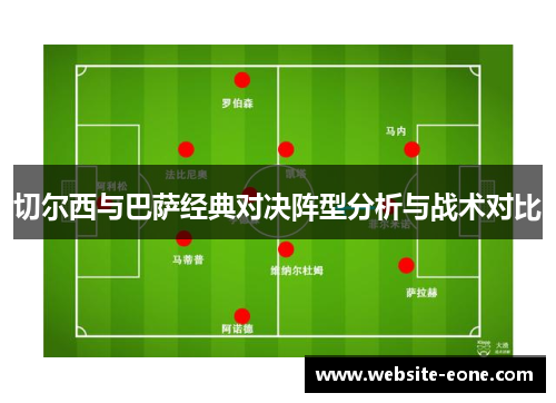 切尔西与巴萨经典对决阵型分析与战术对比